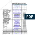 Akun Kelas B PBJ Sumenep (1)