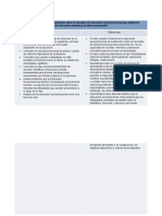 Cuadro Comparativo (Educación Socioemocional)