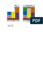 Data Unit Sound-1 Baru Edit