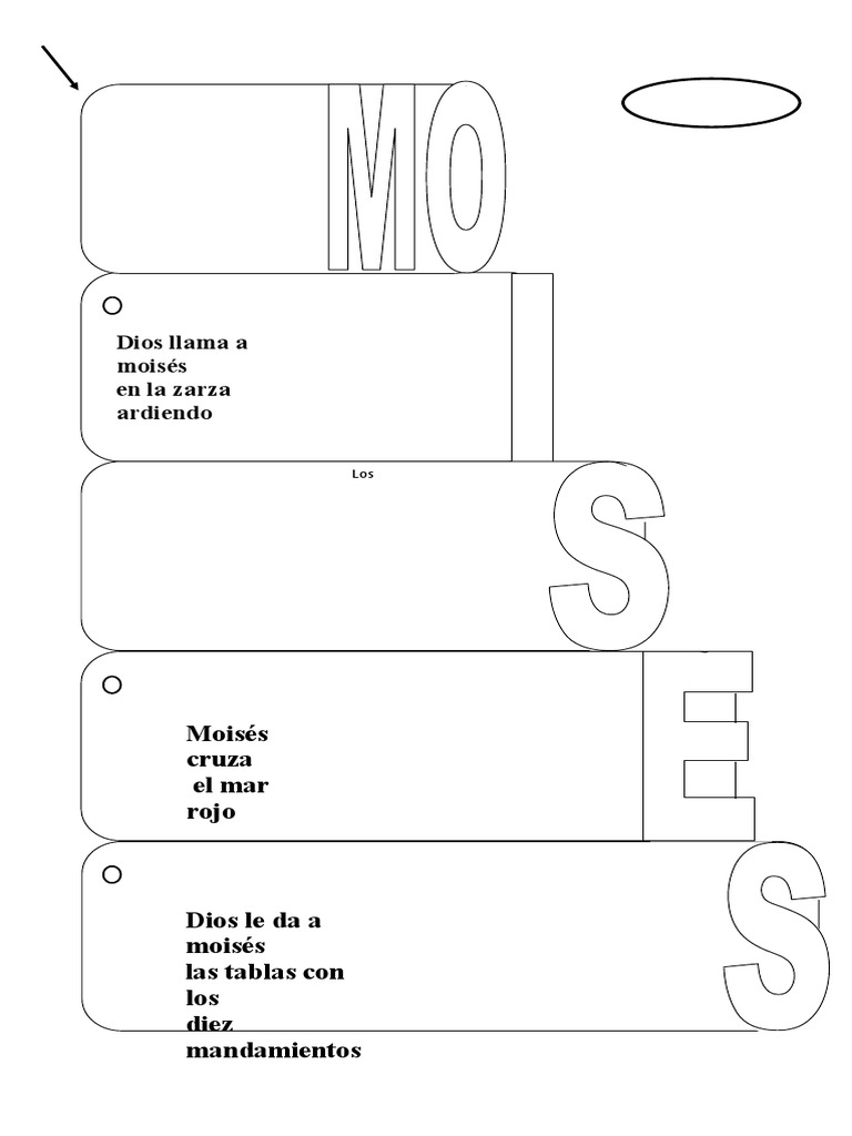 Manualidades de Moisés para Niños | PDF