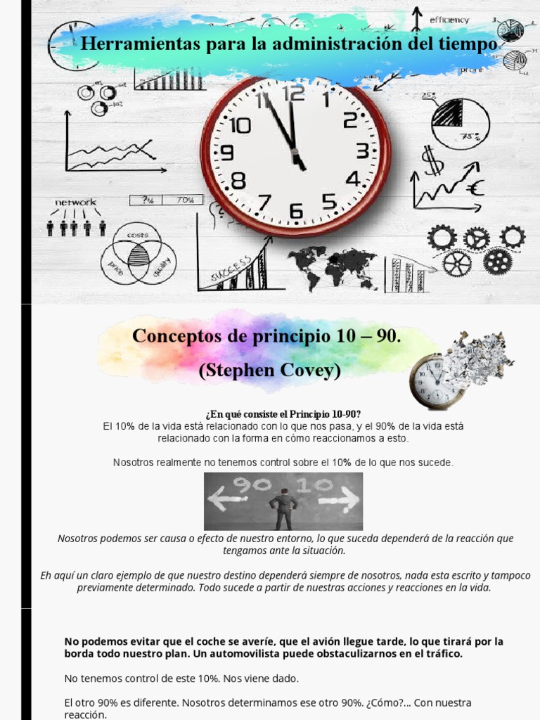 Herramientas para La Administración Del Tiempo | PDF | Economias
