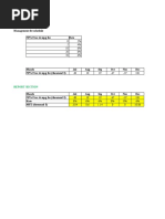 19040400095- Nguyễn Hữu Phú- Lab03 Model Design 21092020