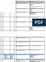 CA Reports RH Summary TC - 241008