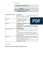 Management A3 SupportProfesseur cas-DaciaRenault Realiser Diagnostic Strategique