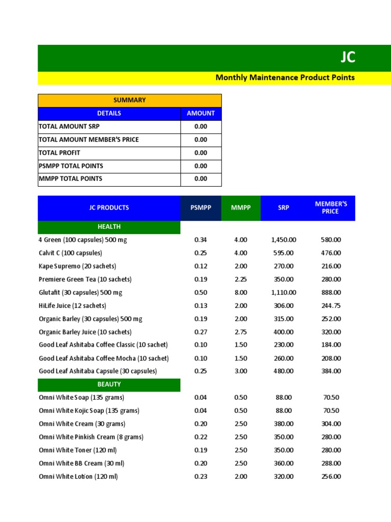 JC Products Pricelist With Points Calculator PDF Tea Hygiene