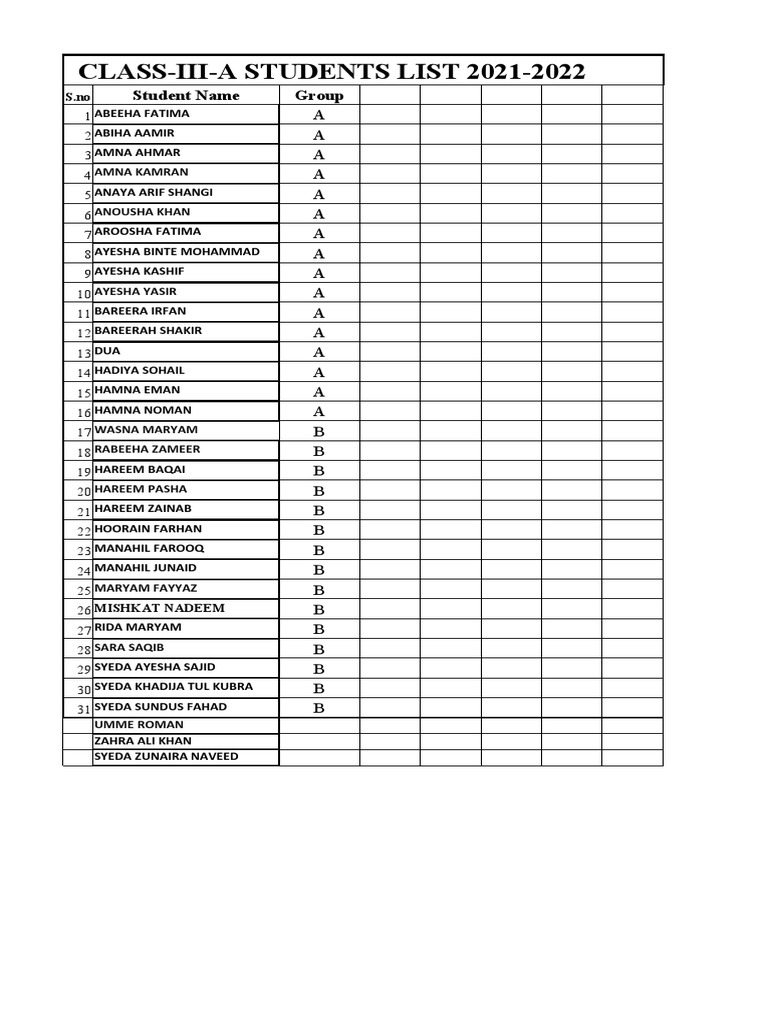 Class IIIA Student List for the 20212022 Academic Year with Names Organized by Group PDF