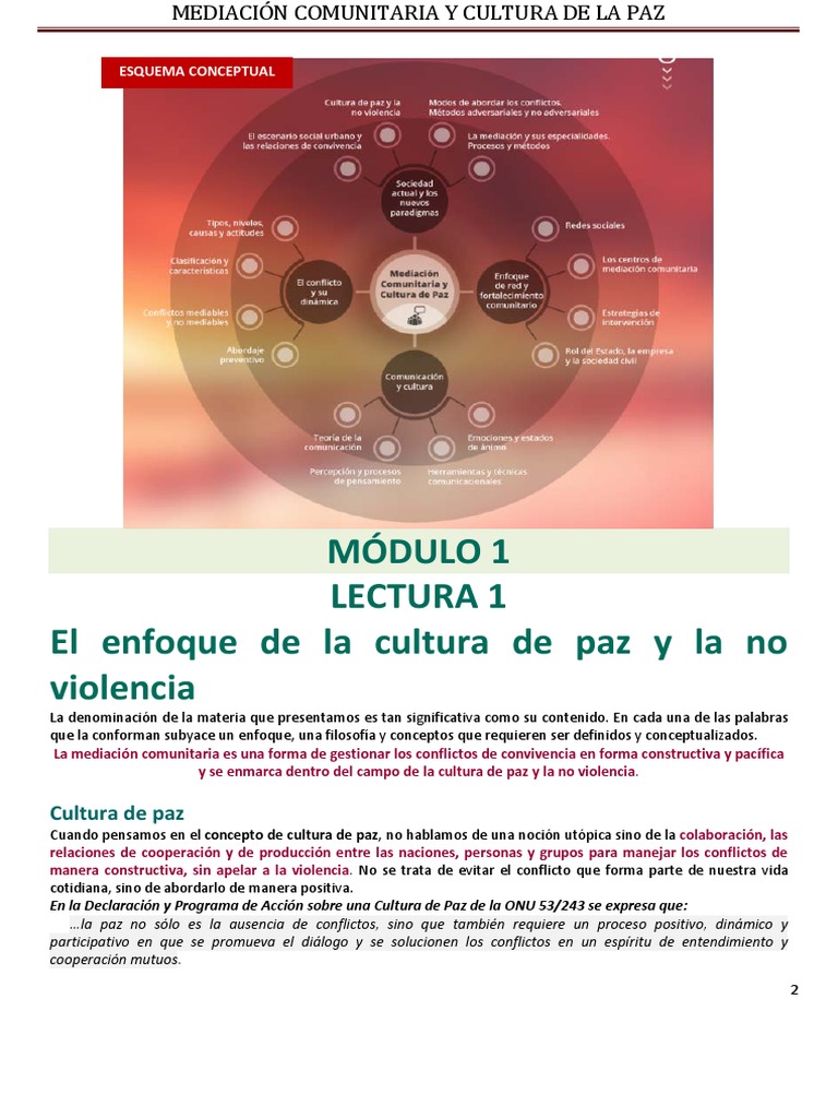 Mediación Comunitaria y Cultura de Paz | PDF | Desarrollo sostenible ...