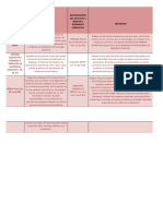 API 2 Modulo 2 Derecho Procesal IV-2