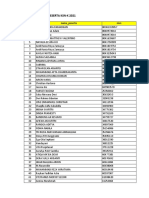 Data Perbaikan Peserta KSN-K 2021: No Nama - Peserta Nisn