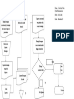 Ida Ayu Putu Dyah Medianasuari (119211204) Gambar Flowchart