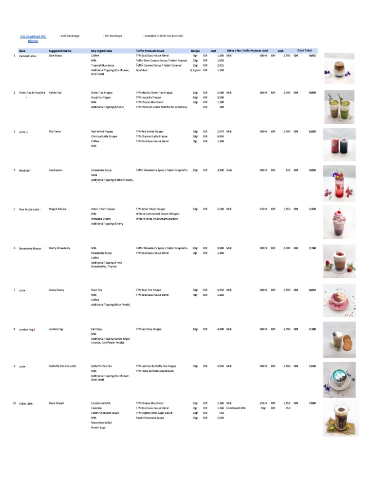 Menu Template Batch 1 | PDF