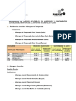 IAPA 980 PreciosAplicables +2021,0