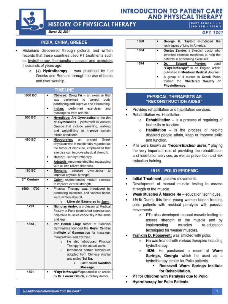 History Of Physical Therapy From Ancient Practices To Modern