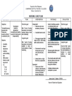 Nursing Care Plan: Cues/Clues Nursing Diagnosis Plan Intervention Rationale Evaluation