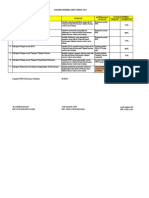 2021 - KESLING - Formulir Pemantauan Sasaran Kinerja UKM 2021