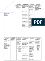 Assessment Nursing Diagnosis Planning Intervention Rationale Evaluation