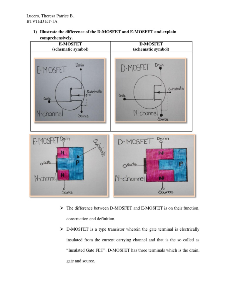 1) Illustrate The Difference of The DMOSFET and EMOSFET and Explain