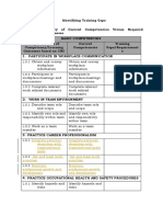 02C Identifying Training Gaps