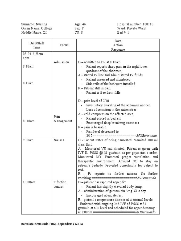 FDAR Charting for Appendectomy Care | PDF | Patient | Nausea