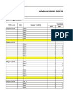 Form Surveilans Hais