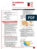 Unit Xi: Pituitary Gland Disorders: Outline