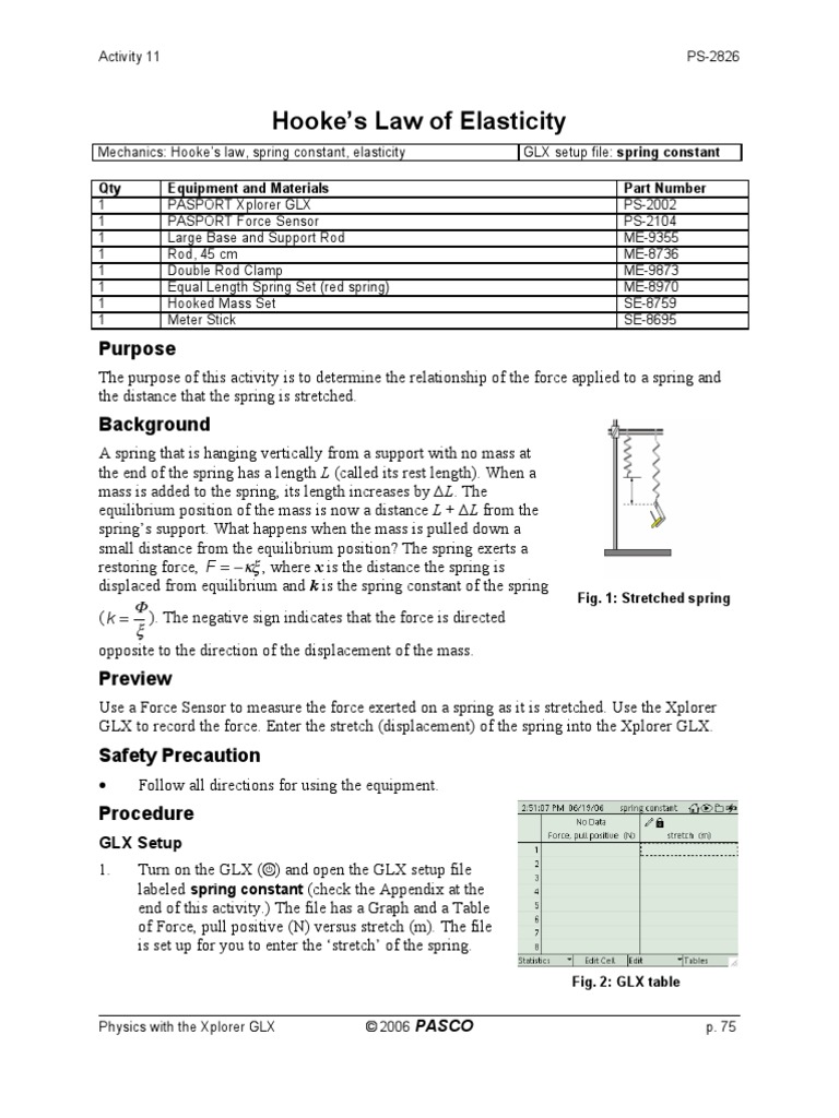 11 Hooke's Law SV Elasticity (Physics) Force