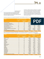 NDDB AR 2016-17 Eng 0 Part27