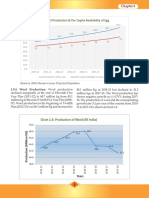 Chart 1.3 Production & Per Capita Availablity of Egg: Annual Report 2018-19 Chapter-1