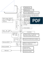 Grafica Licitacion Publica (02022014)