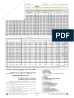 RETIFICAÇÃO DO ANEXO I DA PORTARIA INTERMINISTERIAL Nº 04_2019