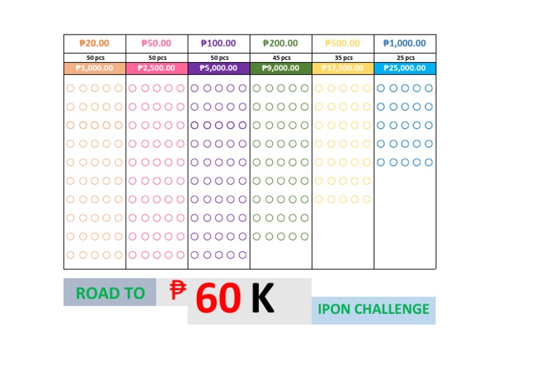 IPON Challenge PDF