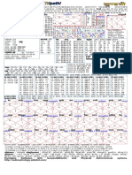 Fuj U xzg-Li"V Hkko-Pfyr: Kundalee Software, With Suryasiddhantic and Physical Astronomical Options