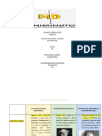 Cuadro Comparativo Teorias