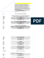 TPB-Formulae Structure