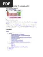 Tabla periódica de los elementos