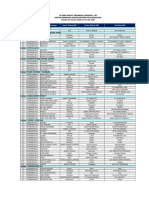 Daftar Nama Pemenang Undian Britama Pilih Hadiahmu 2020