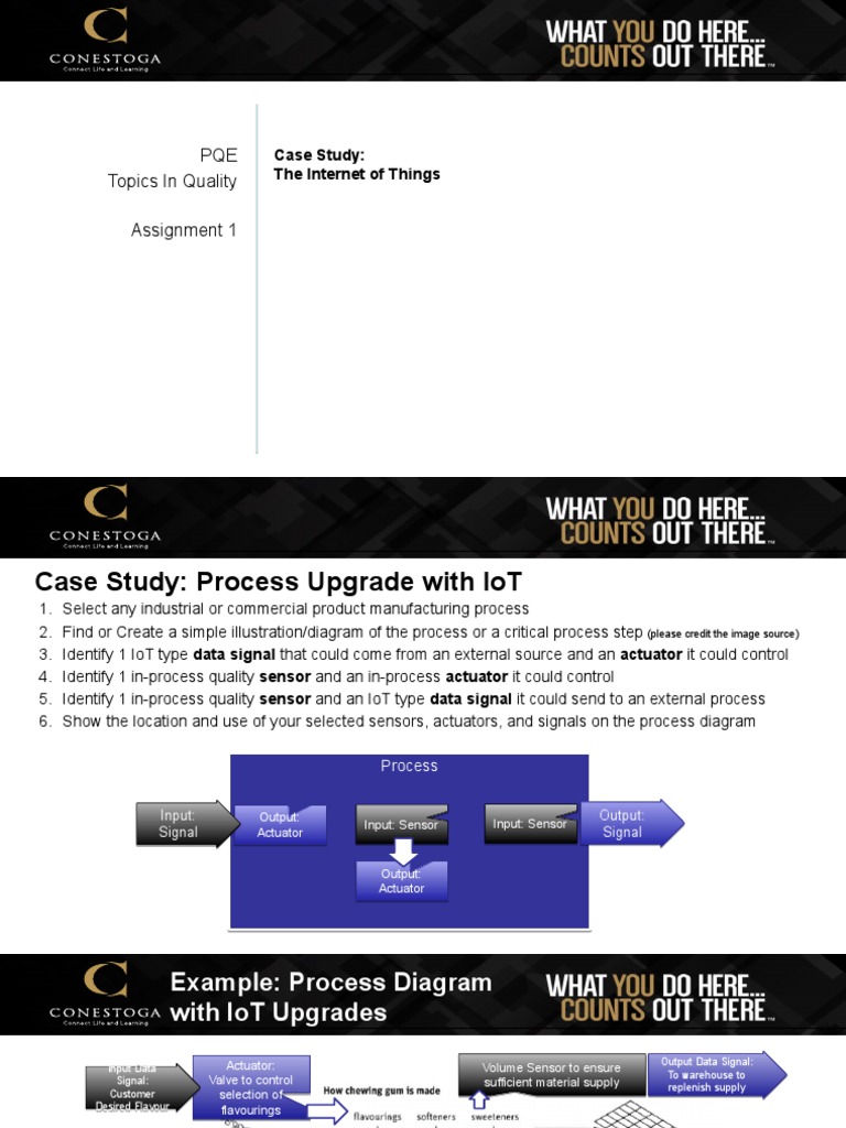IoT Process Upgrade Case Study | PDF | Internet Of Things | Sensor
