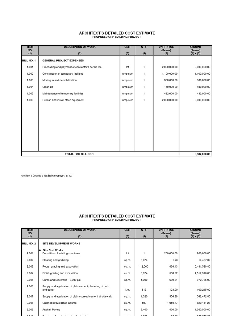 Detailed Cost Estimate for GRP Building | PDF | Door | Wall