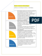 Metodos cientificos en la Perfilación Criminal y Victimológica