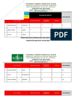 Form Penilaian Sesi 1