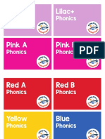 Phonics Book Band Labels