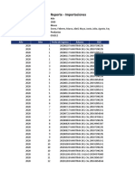 2020-Reporte - Importaciones51