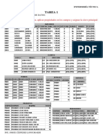 Tarea 1 Creacion de Tablas y Relaciones