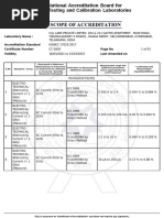 Cal Labs P - LTD - NABL - Scope-CC-2850