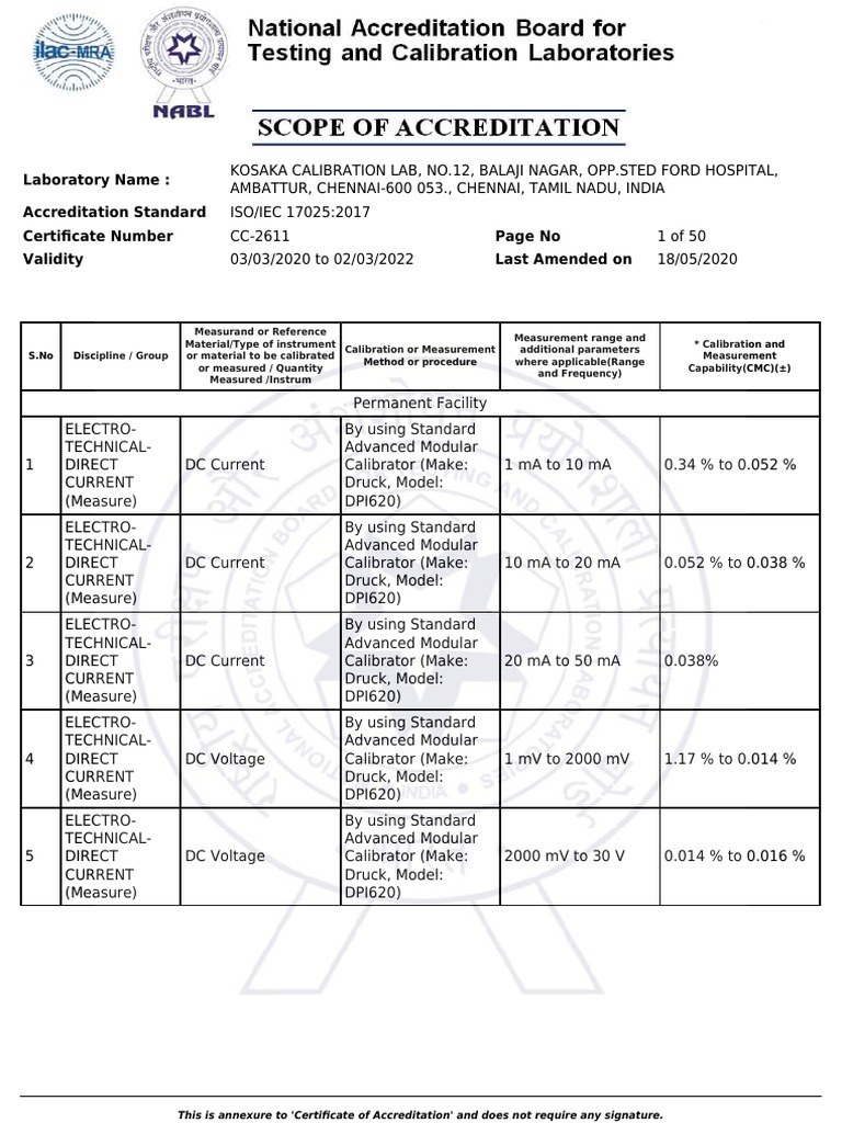 Kosaka Calibration Lab Scope 17025 | PDF | Calibration | Measurement