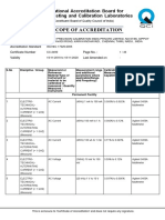 MP India Scope - CC-2490