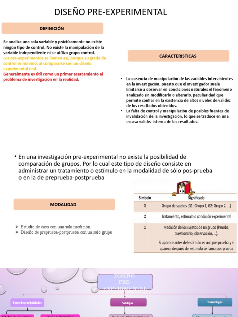 Diseño Pre-Experimental: Definición y Ejemplos | PDF | Caso de estudio ...