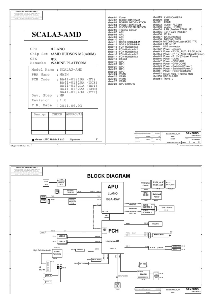 Samsung Scala3-AMD Schematic Overview | PDF | Computer Hardware ...