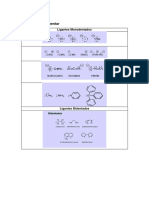 Material_complementar_Quimica_de_Coordenacao