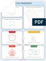 Gratuito Matriz Da Prioridade